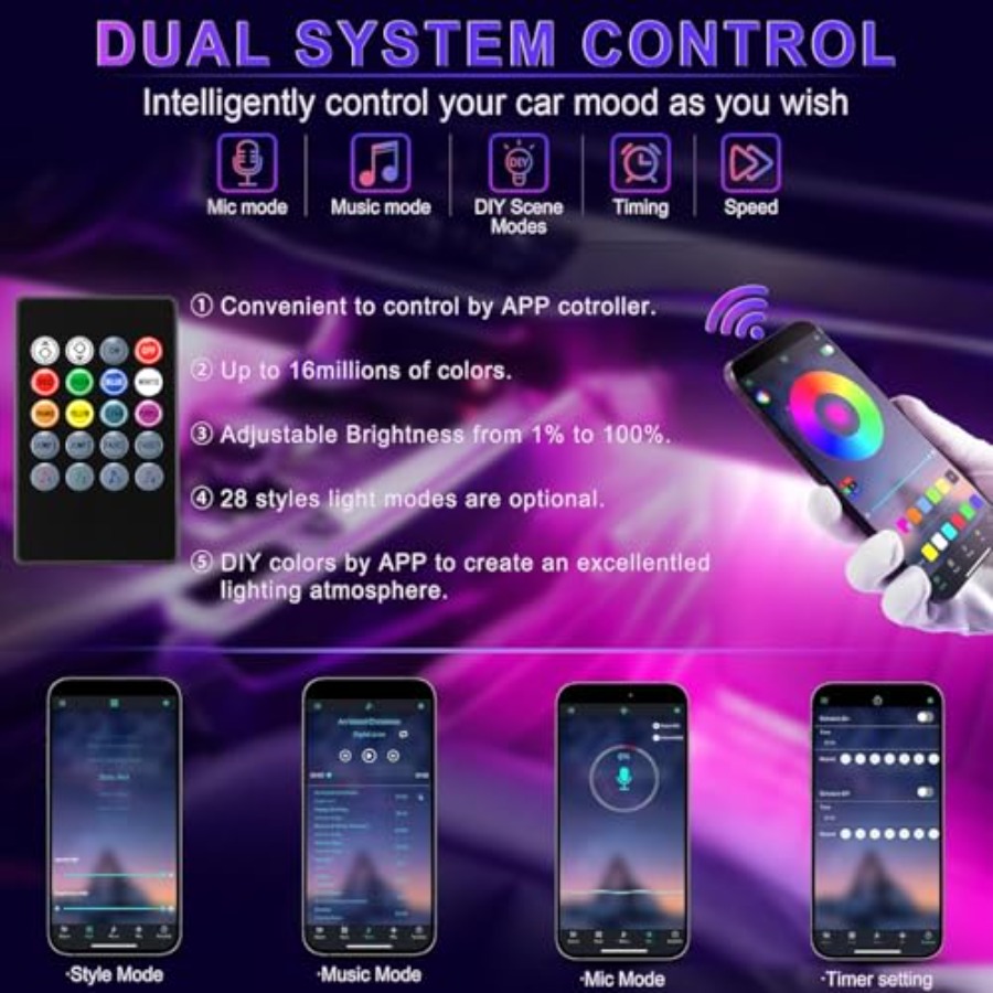 Auto-interieur LED-verlichting - Interior Design Apps recensie en prijs