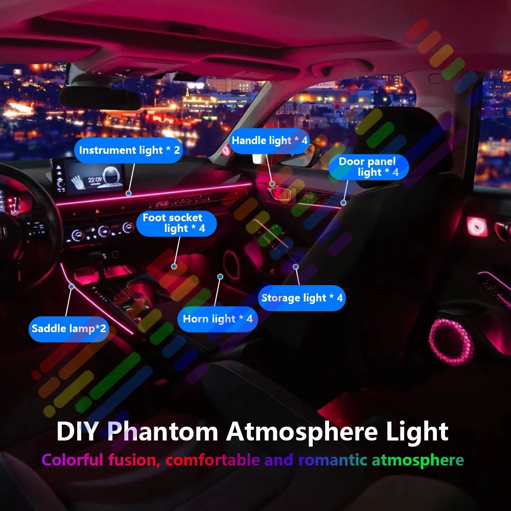 20-in-1 Nieuwe 2026 Smart Car  - Interior Design Apps recensie en prijs